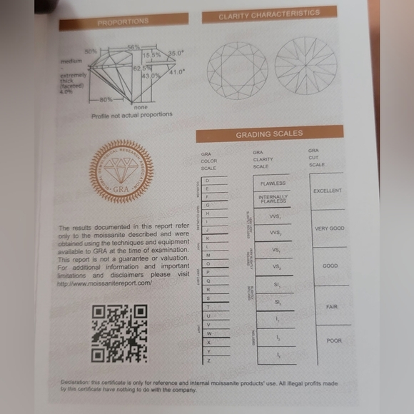 925 Sterling Silver certified 2ct Moissanite diamond pendant necklace - Picture 8 of 8